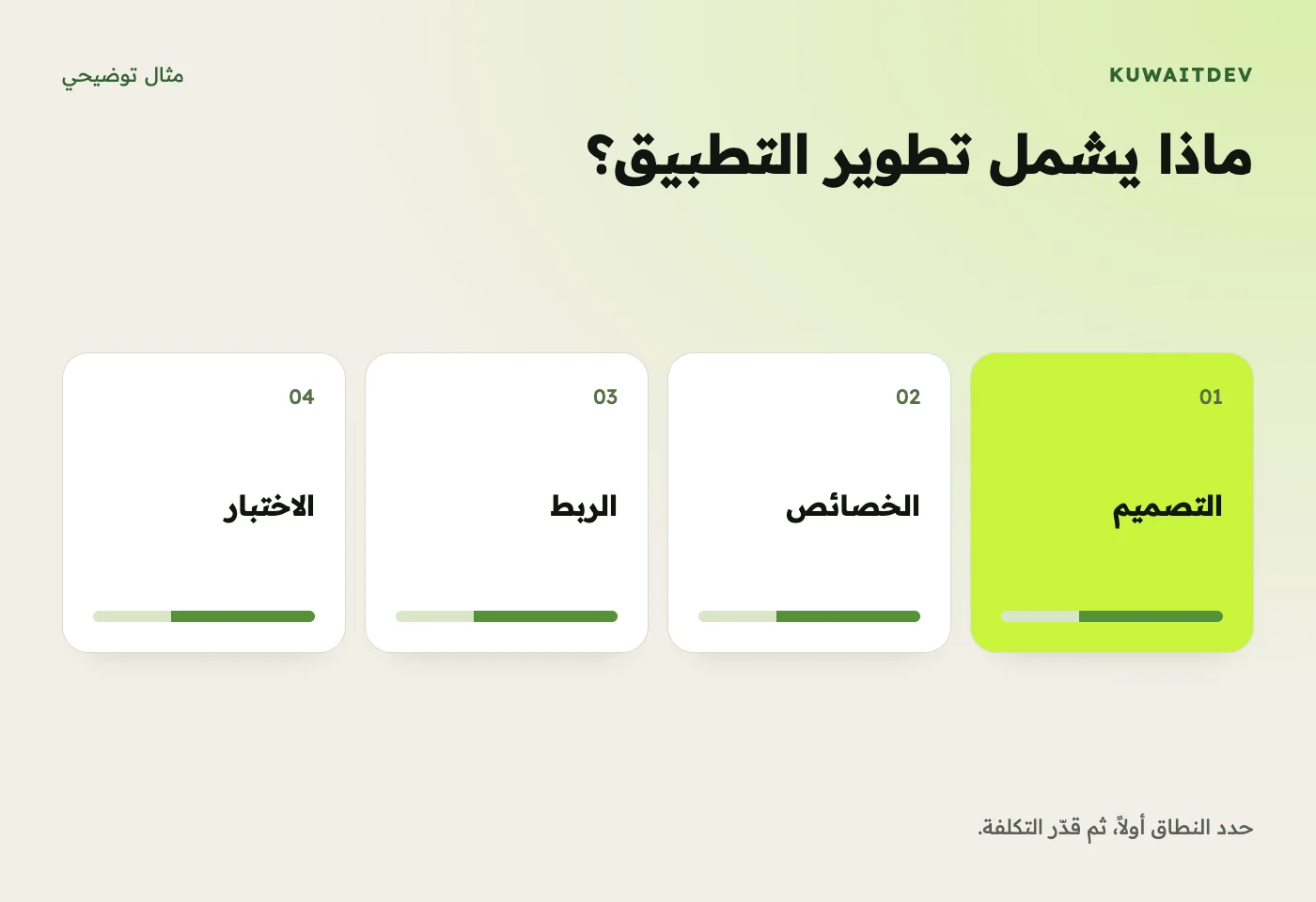 ماذا يشمل تطوير التطبيق؟ حدد النطاق أولاً، ثم قدّر التكلفة.
