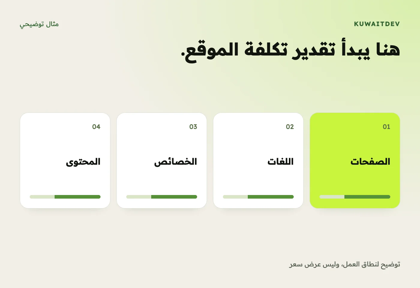 هنا يبدأ تقدير تكلفة الموقع. توضيح لنطاق العمل، وليس عرض سعر