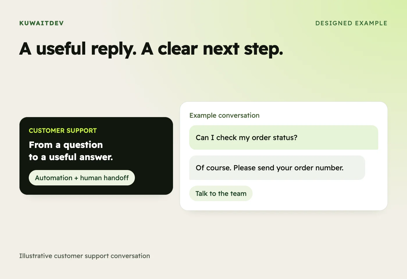 A useful reply. A clear next step. Illustrative customer support conversation